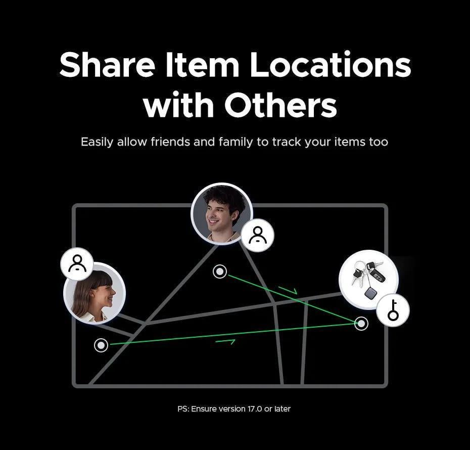 Трекер смарт Ugreen 1 2 Чорний (45297) - фото 4