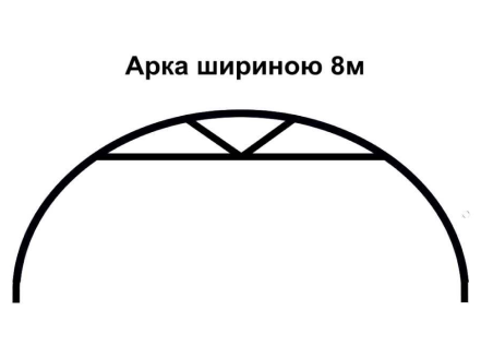 Теплиця Західна-8х12 8х12х3,5 м/плівка 150 мкм/зігзаг профіль - фото 9