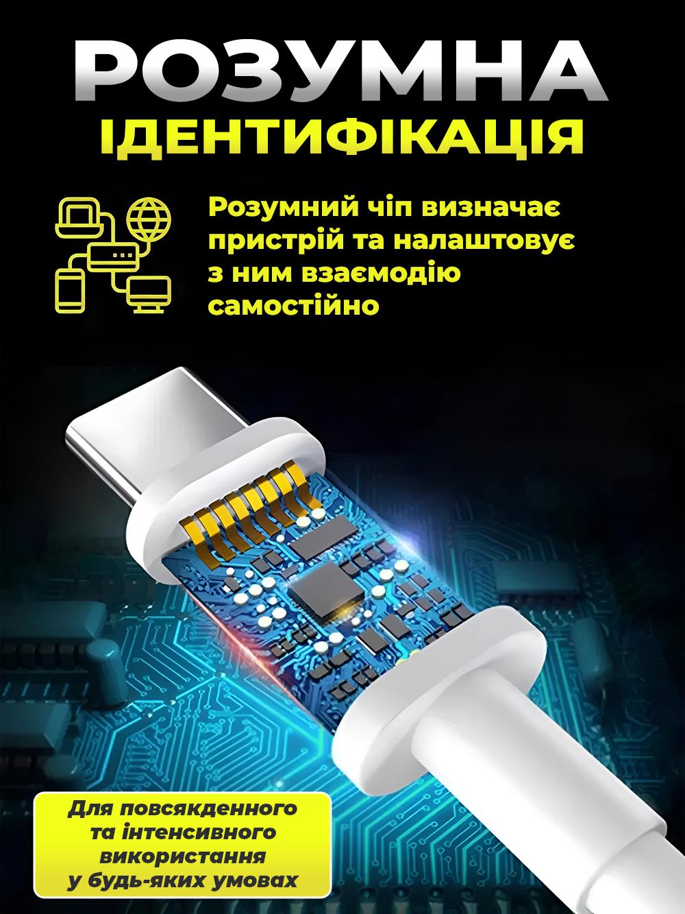 Зарядное устройство JoyPro 20W с кабелем Type-C 1 м Белый (4d5ecfa5) - фото 6