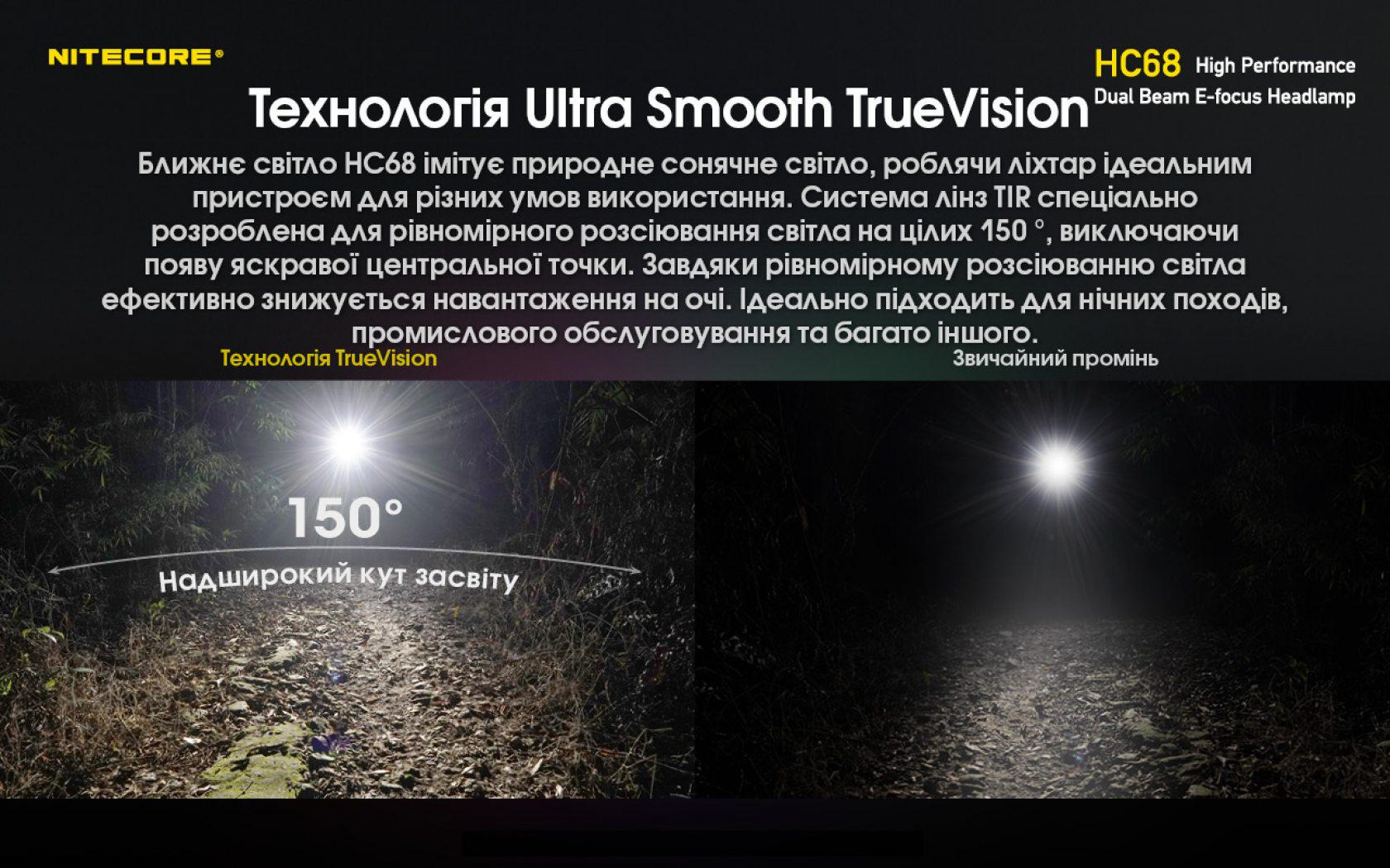 Ліхтар налобний Nitecore HC68 USB Type-C з електронним фокусуванням (010206) - фото 17 Ліхтар налобний Nitecore HC68 USB Type-C з електронним фокусуванням (010206) - фото 17