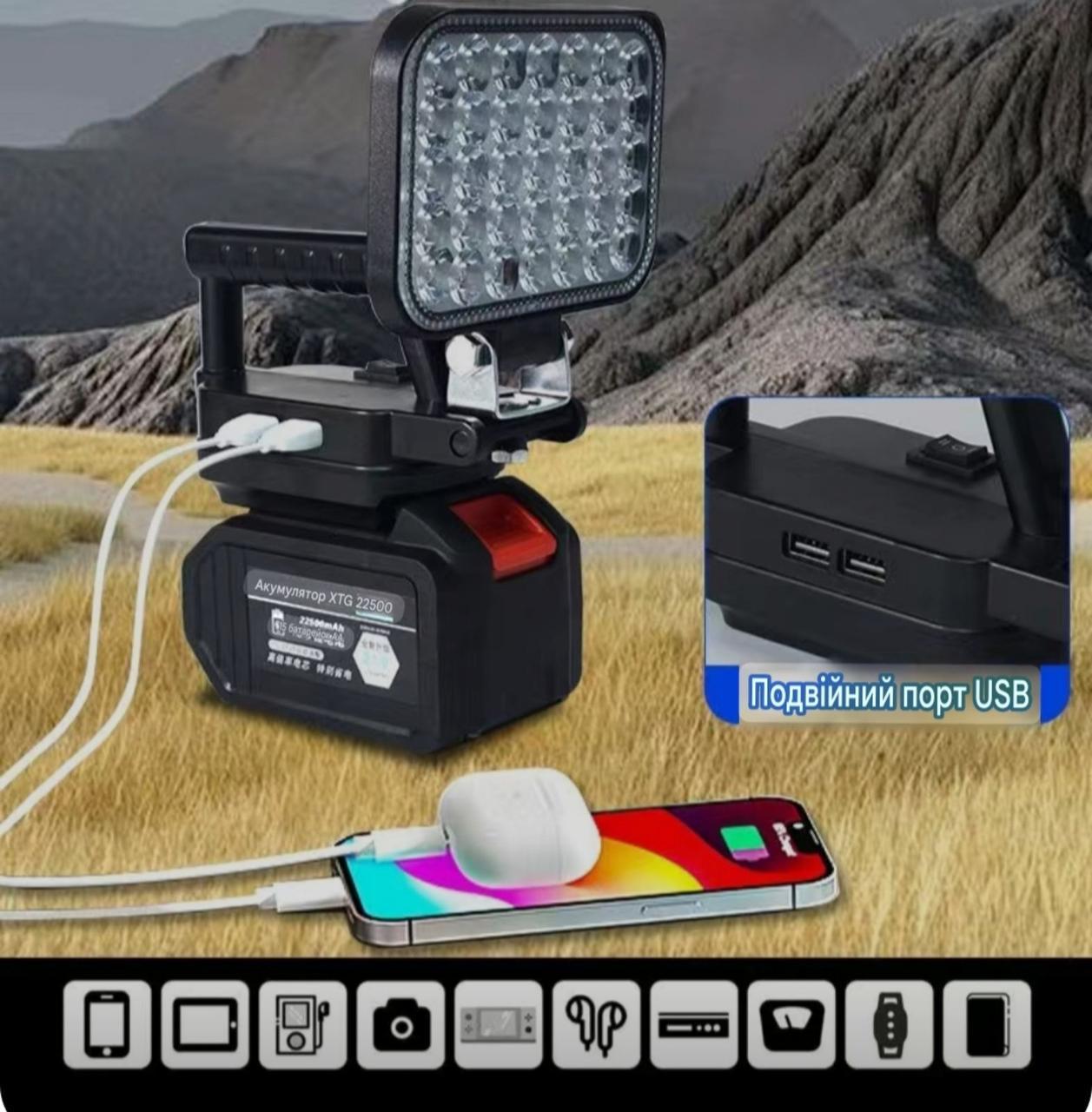 Адаптер PowerBank с фонариком для аккумуляторов Makita (14–21V)