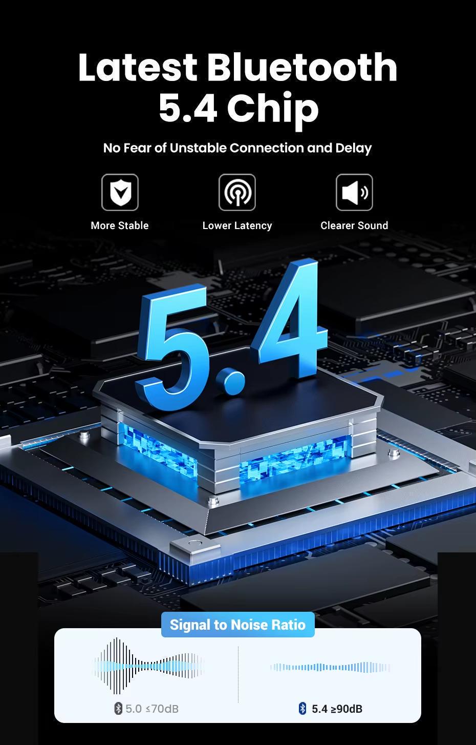 Адаптер UGREEN Bluetooth 5.4 AUX 3,5 мм 300 мАг 20 год Чорний (35003) - фото 12 Адаптер UGREEN Bluetooth 5.4 AUX 3,5 мм 300 мАг 20 год Чорний (35003) - фото 12