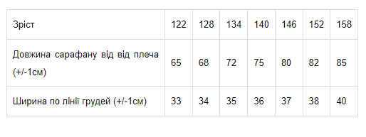 Сарафан шкільний для дівчинки Носи своє 152 см Синій (6051-065-v0) - фото 3