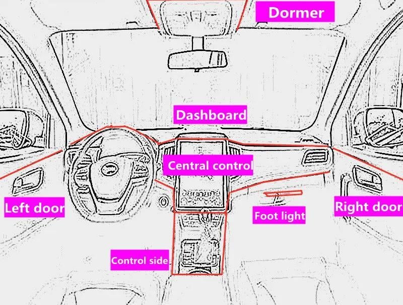 Стрічка гнучка неонова для підсвічування салону автомобіля 3 м Червоний (14505230) - фото 10