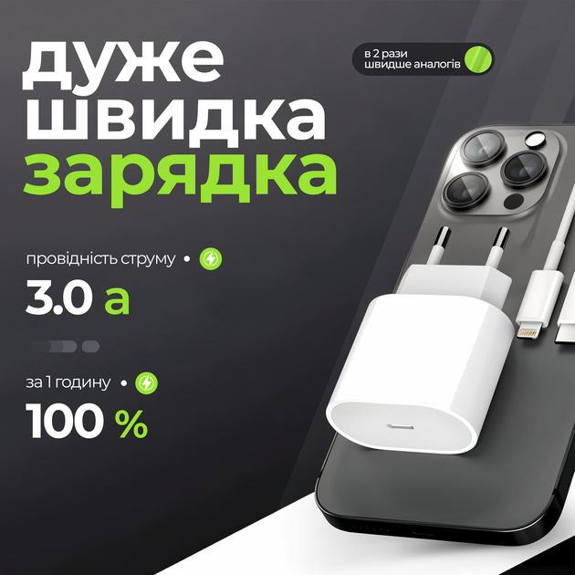 Зарядное сетевое устройство для iPhone/iPad 35W Type-C с кабелем зарядки to Lightning Белый - фото 3 Зарядное сетевое устройство для iPhone/iPad 35W Type-C с кабелем зарядки to Lightning Белый - фото 3