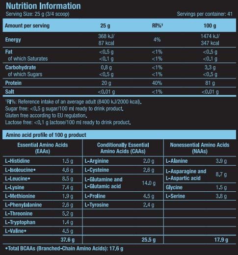 Протеїн Scitec Nutrition Iso Clear Protein 1025 г 41 порція Mango/Peach - фото 2