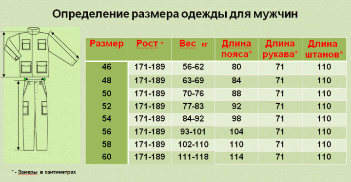 Зимовий костюм Mavens Піксель для риболовлі/полювання/роботи у холоді р.56 (26425787) - фото 6 Зимовий костюм Mavens Піксель для риболовлі/полювання/роботи у холоді р.56 (26425787) - фото 6