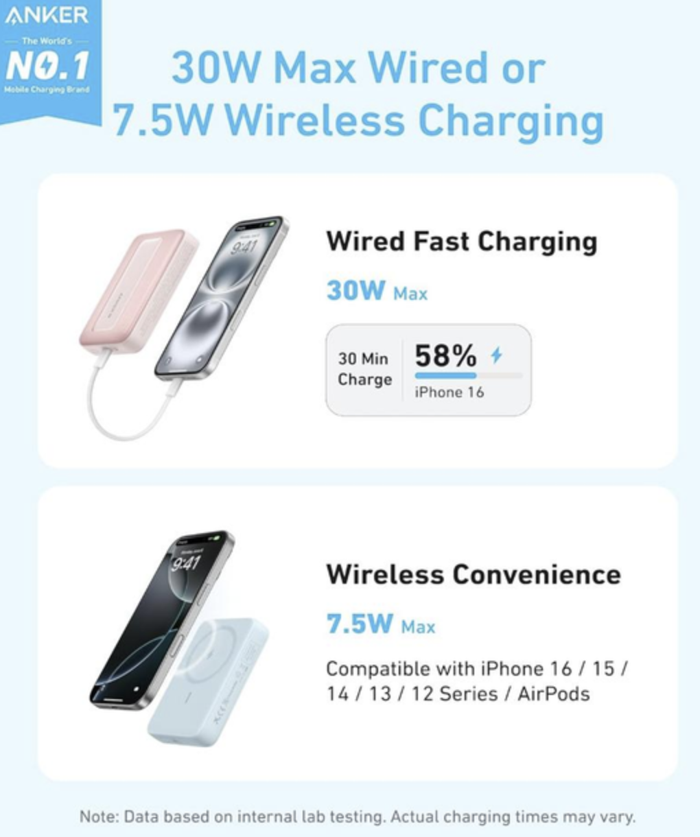 Повербанк Anker Zolo Magnetic 10000 mAh 30W White (A1684621) - фото 2 Повербанк Anker Zolo Magnetic 10000 mAh 30W White (A1684621) - фото 2