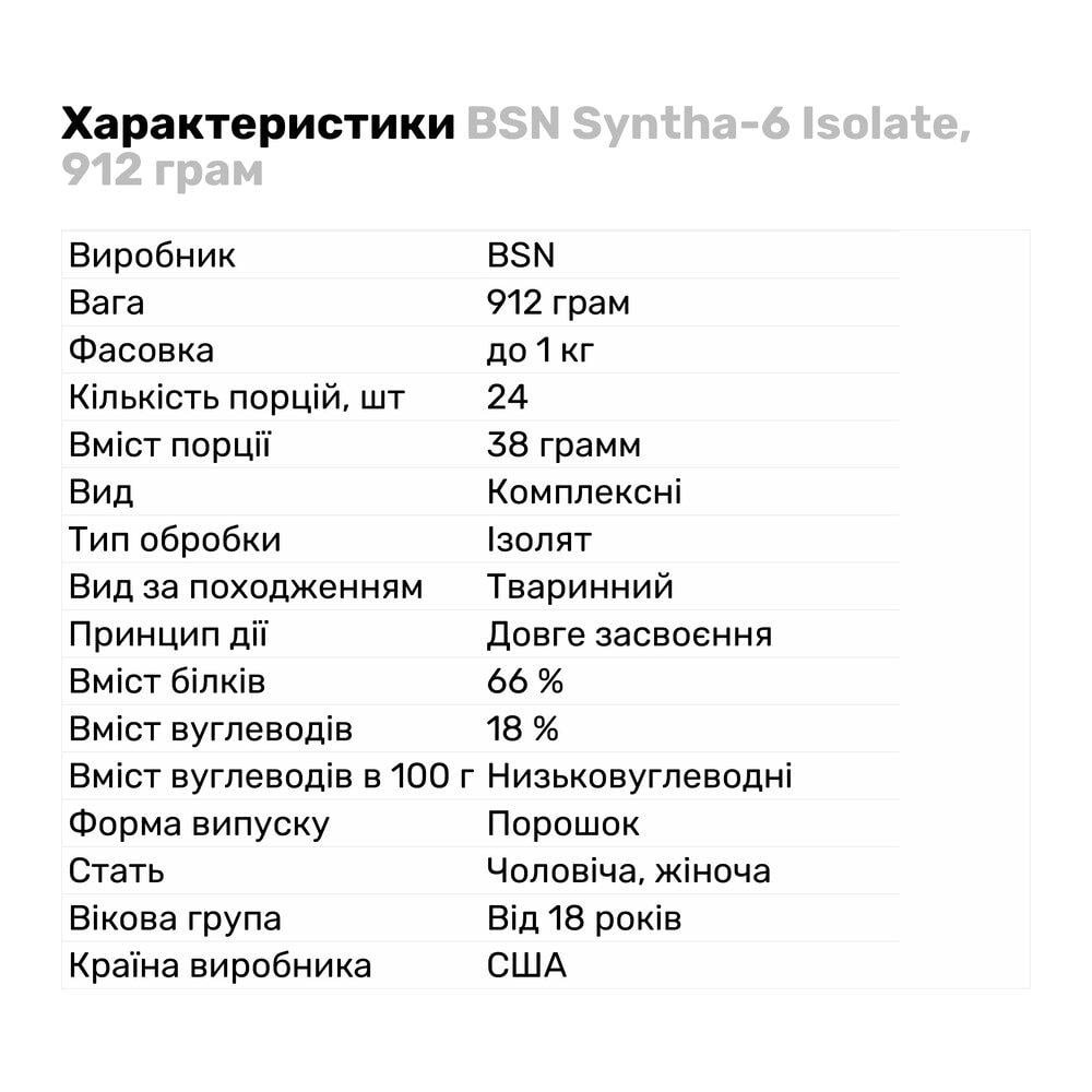 Протеїн BSN Syntha-6 Isolate 912 г Ваніль (577V209) - фото 2