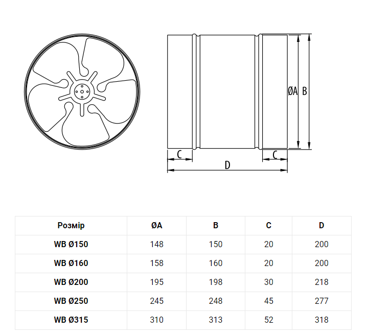 Промисловий вентилятор канальний осьовий WB 200 (10744) - фото 4