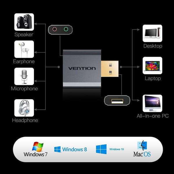 Звукова карта Vention USB Sound Card 7.1 Channel Gray (VAB-S18-H) - фото 2