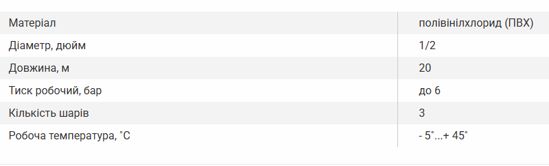 Шланг садовий Vitals для поливу ½" 20 м - фото 4 Шланг садовий Vitals для поливу ½" 20 м - фото 4