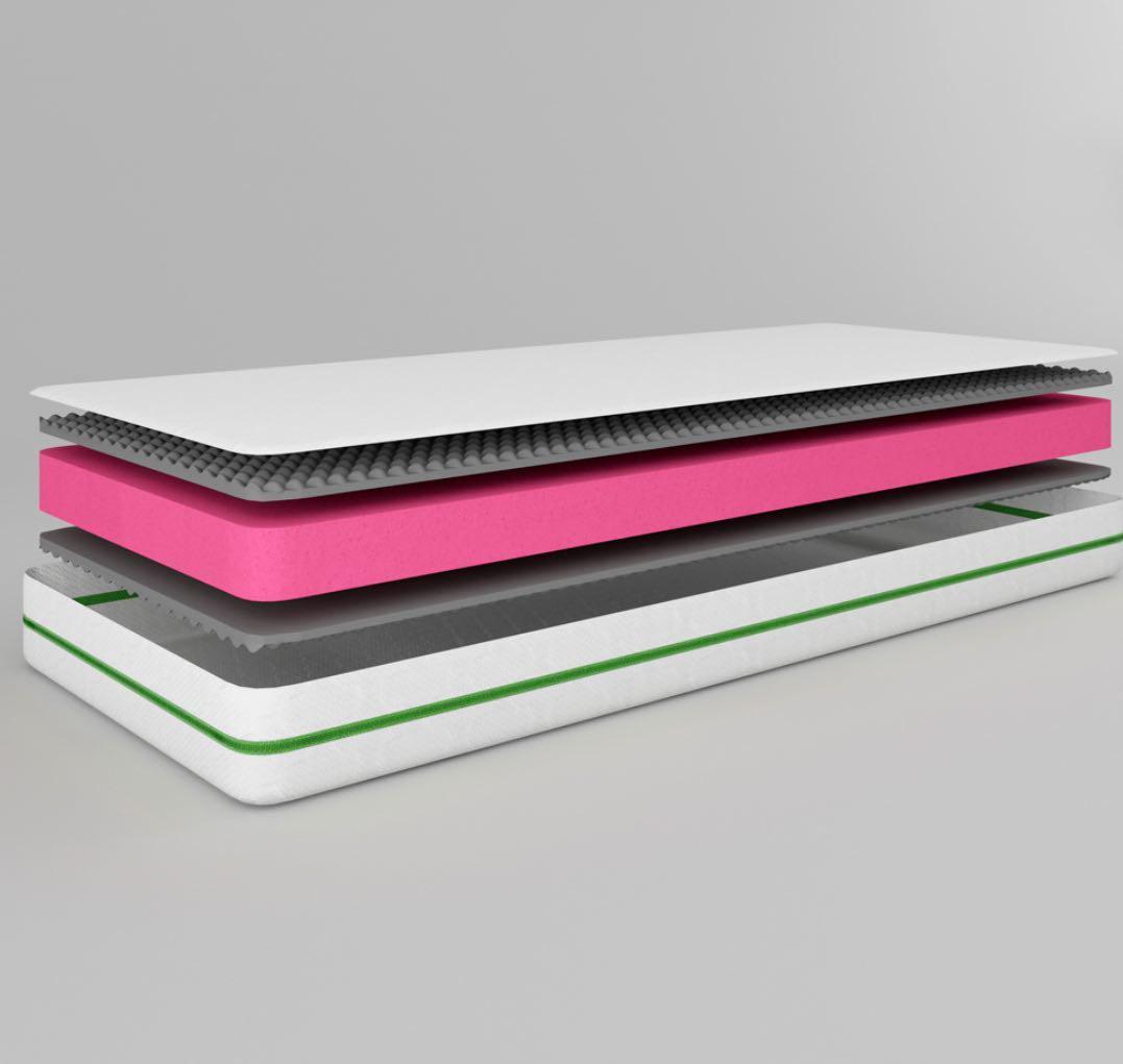 Матрас ортопедический Ismart Koala Bambo безпружинный 140х190 см (ISM-051143) - фото 2 Матрас ортопедический Ismart Koala Bambo безпружинный 140х190 см (ISM-051143) - фото 2