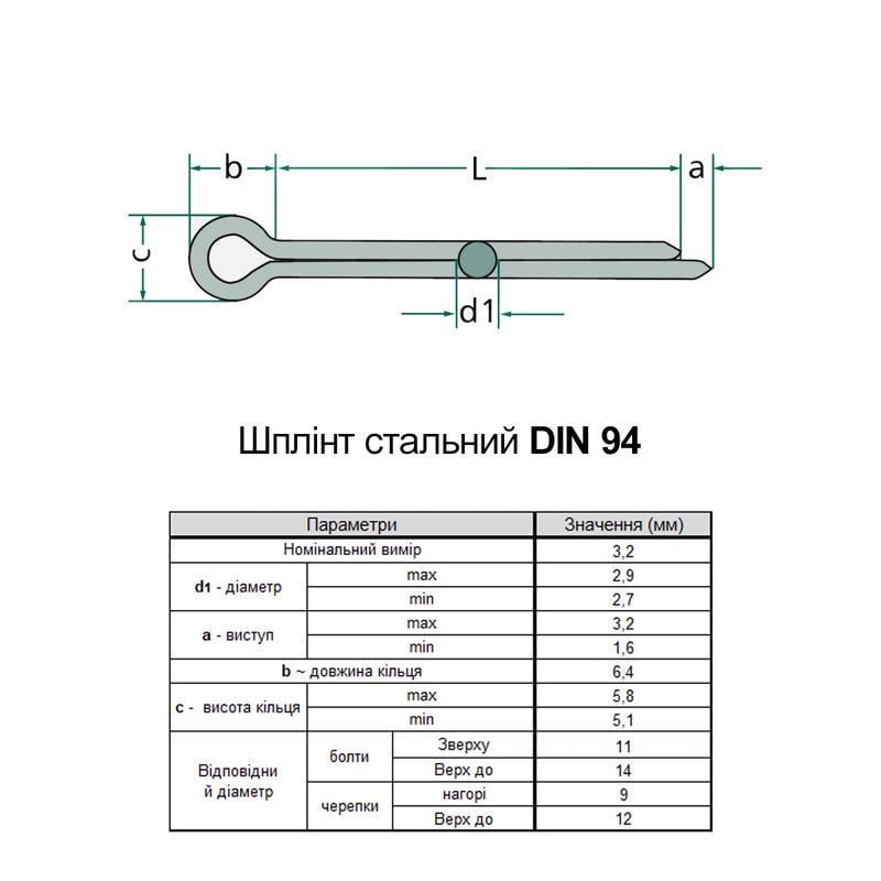 Шплінт розвідний Metalvis DIN94 3,2х16 нержавіюча сталь 250 шт. (N95Z0000N95Z321600) - фото 2