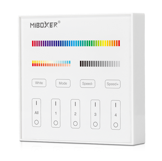 Пульт для діодної стрічки настінний (28434)