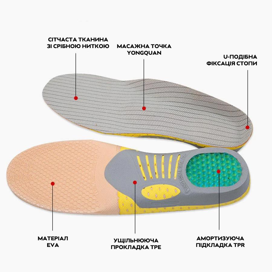 Устілки ортопедичні Rias для спортивного та плоского взуття L 41-46 р. (3_03322) - фото 3