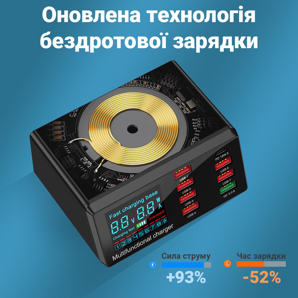 Мультизарядний пристрій з бездротовою зарядкою Digital Lion MCS-X9 8 USB 100 W - фото 7