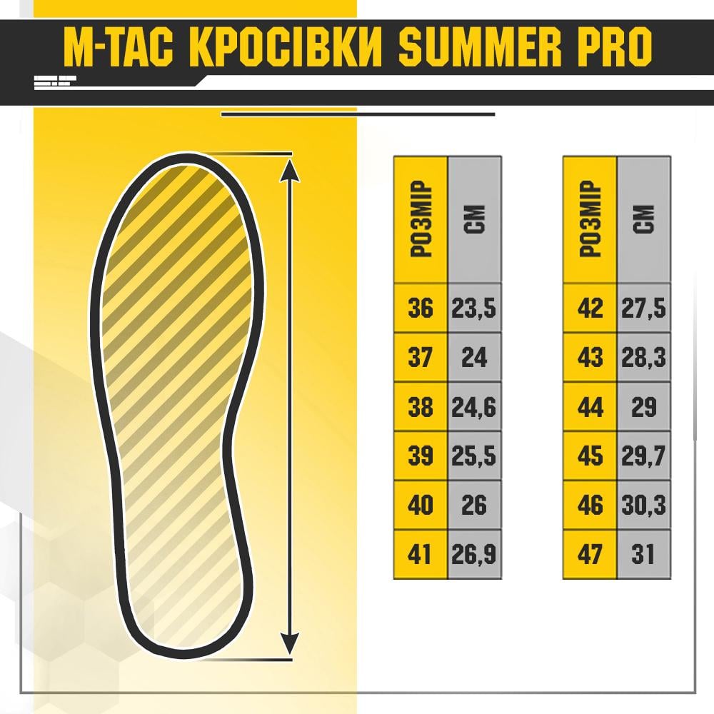 Кроссовки M-Tac летние р. 44 Койот (44 MTC-803320-COY) - фото 5