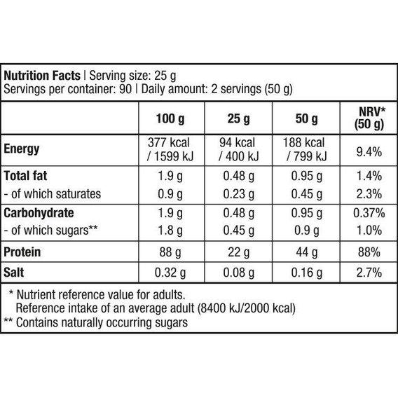 Протеин BioTechUSA Iso Whey Zero со вкусом белого шоколада 908 г 36 порций (000010414) - фото 2