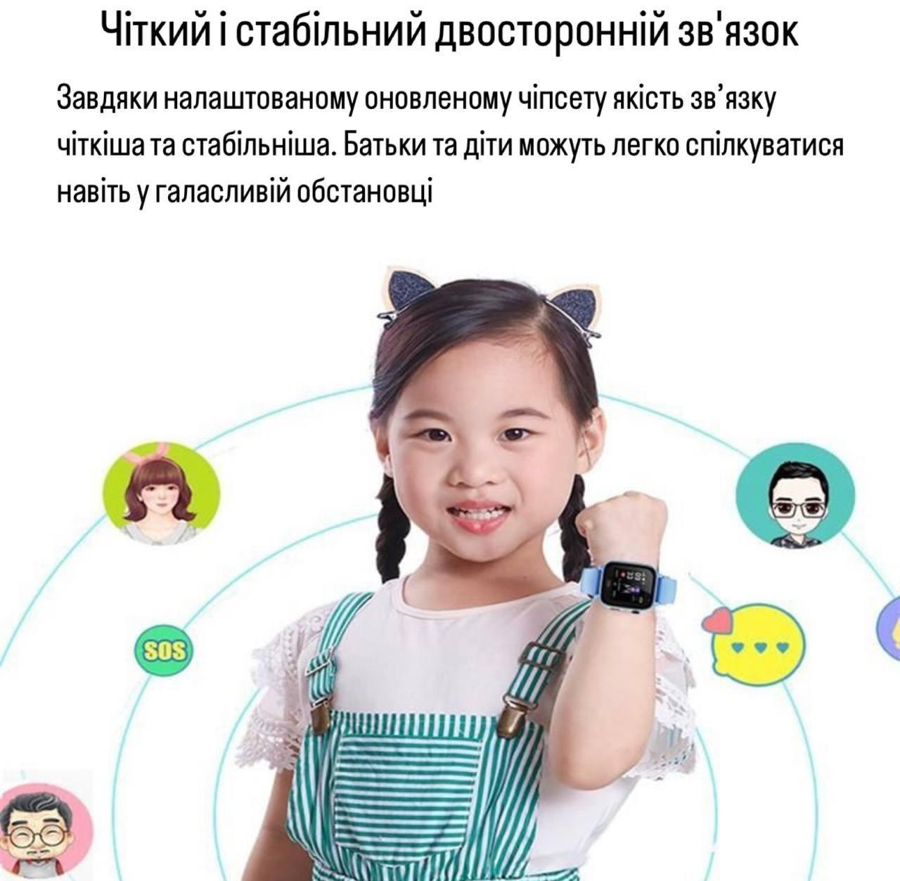 Смарт-годинник дитячий Lemfo Q16S з SIM-карткою Рожевий (26389515) - фото 3 Смарт-годинник дитячий Lemfo Q16S з SIM-карткою Рожевий (26389515) - фото 3