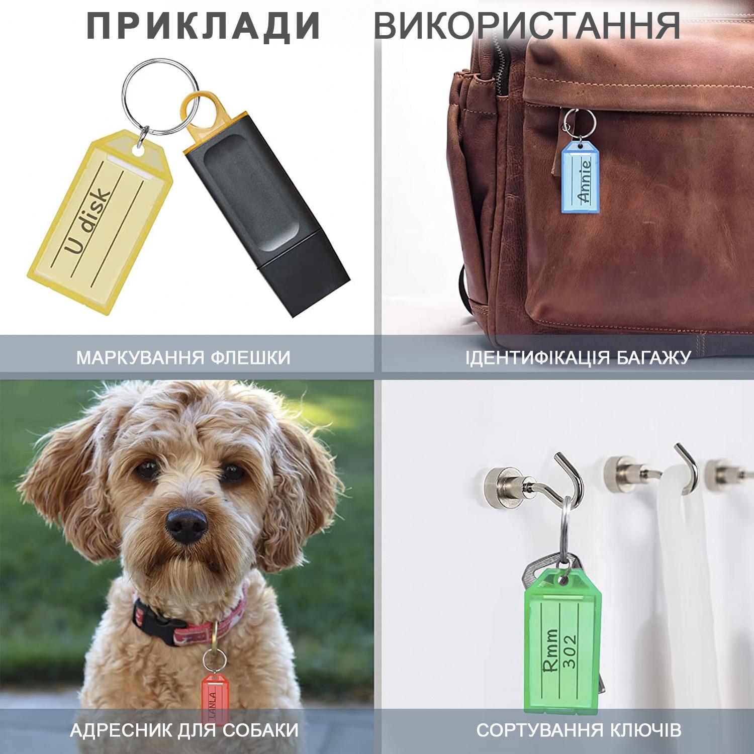 Брелок-бирка для ключей GDragon Home с надписью пластик 10 шт. Синий (98_2_10_2) - фото 3