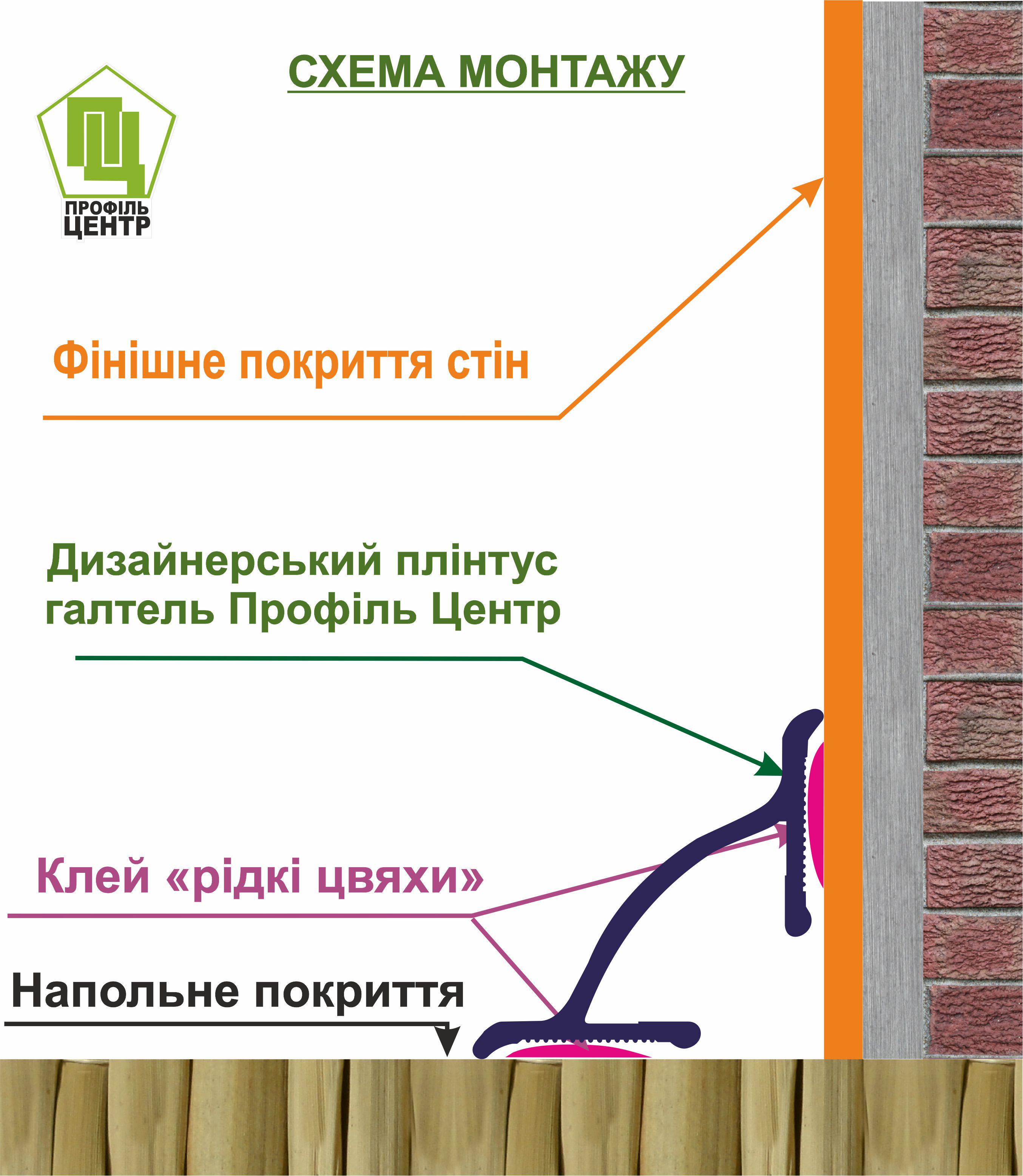 Плінтус галтель Чверть алюмінієвий алюмінієва анод 13х13 мм 2,4 м Сріблястий (5Ч1010241) - фото 2