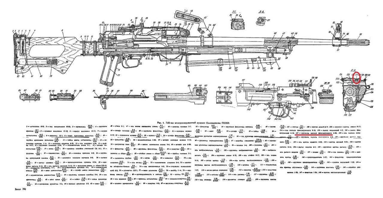Пружина пальця фіксуючого ПКМ/ПК/ПКТ (1718071126) - фото 4 Пружина пальця фіксуючого ПКМ/ПК/ПКТ (1718071126) - фото 4