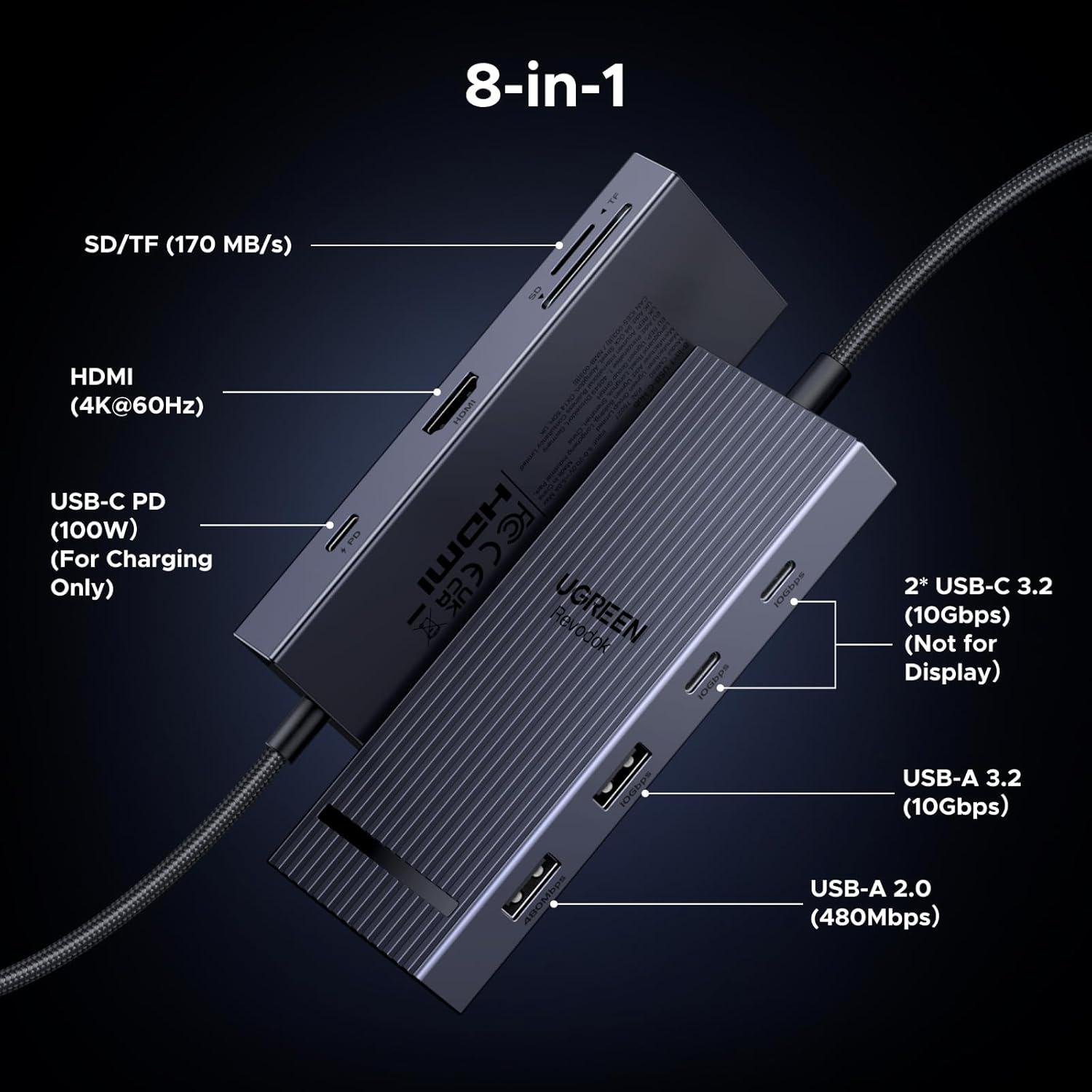 Концентратор UGREEN 8в1 Revodok Pro с HDMI 4K при 60 Гц/10 Гбит/с SD/TF со скоростью 170 МБ/с 100 Вт Grey (75027) - фото 9 Концентратор UGREEN 8в1 Revodok Pro с HDMI 4K при 60 Гц/10 Гбит/с SD/TF со скоростью 170 МБ/с 100 Вт Grey (75027) - фото 9