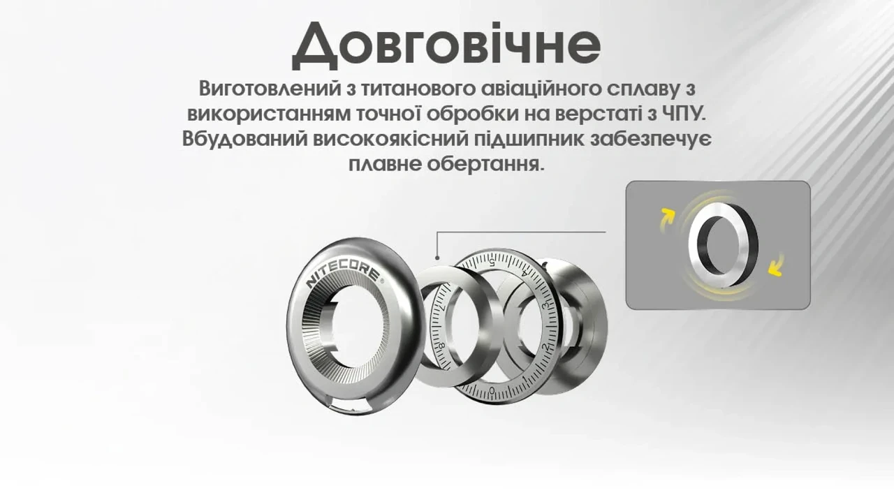 Рулетка Nitecore Halo 10 (27831983) - фото 8 Рулетка Nitecore Halo 10 (27831983) - фото 8