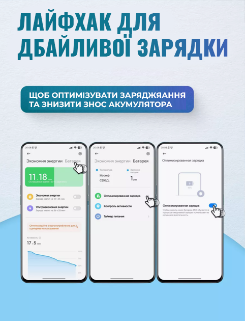 Комплект быстрой зарядки Foxconn 20 Вт 20W USB-C Power Adapter Type-C для iPhone (00afdfe4) - фото 10