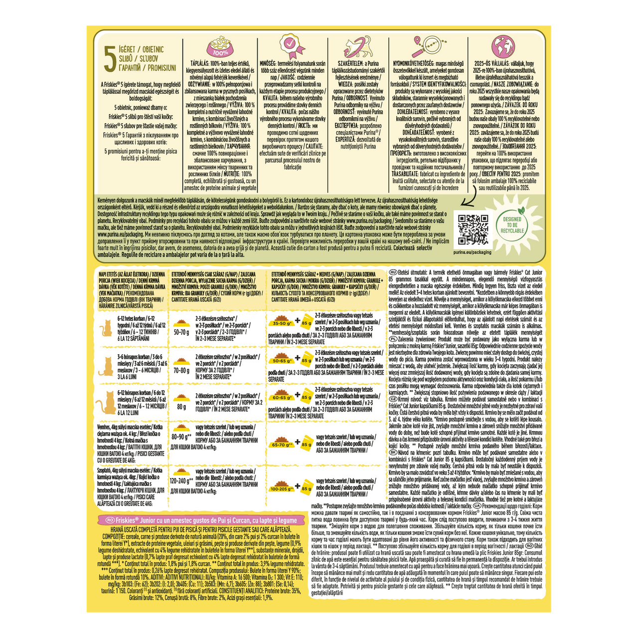 Сухий корм Friskies Junior для кошенят з куркою індичкою та овочами 300 г (7613031868360) - фото 4 Сухий корм Friskies Junior для кошенят з куркою індичкою та овочами 300 г (7613031868360) - фото 4