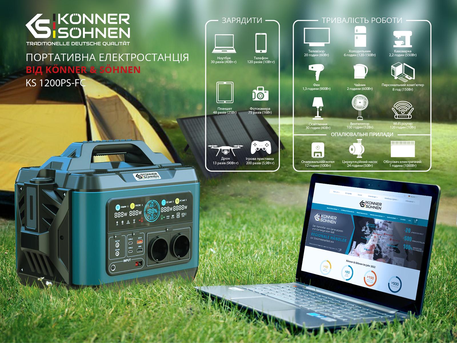 Станція зарядна Konner&SohnenKS 1200PS-FC Li-Ion 1110 Вт/год 50 А/год 22,2 В 300000 мАг 3,7 В 1200/2600 Вт (00017523) - фото 6 Станція зарядна Konner&SohnenKS 1200PS-FC Li-Ion 1110 Вт/год 50 А/год 22,2 В 300000 мАг 3,7 В 1200/2600 Вт (00017523) - фото 6