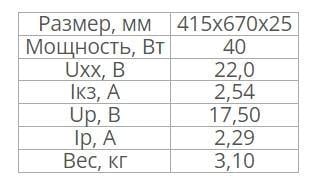 Сонячна панель полікристалічна Axioma Energy AX-40Р 40 Вт (791726807-1) - фото 2