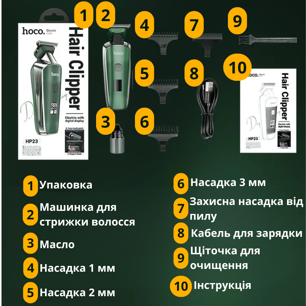 Машинка для стрижки волос Hoco USB/Type-C зарядкой мини аккумуляторная (HP23) - фото 6 Машинка для стрижки волос Hoco USB/Type-C зарядкой мини аккумуляторная (HP23) - фото 6