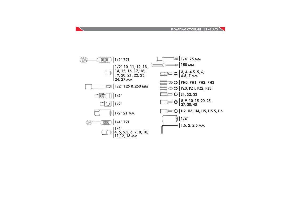 Набір інструменту Intertool ET-6072 1/4" х 1/2" 72 од. - фото 7