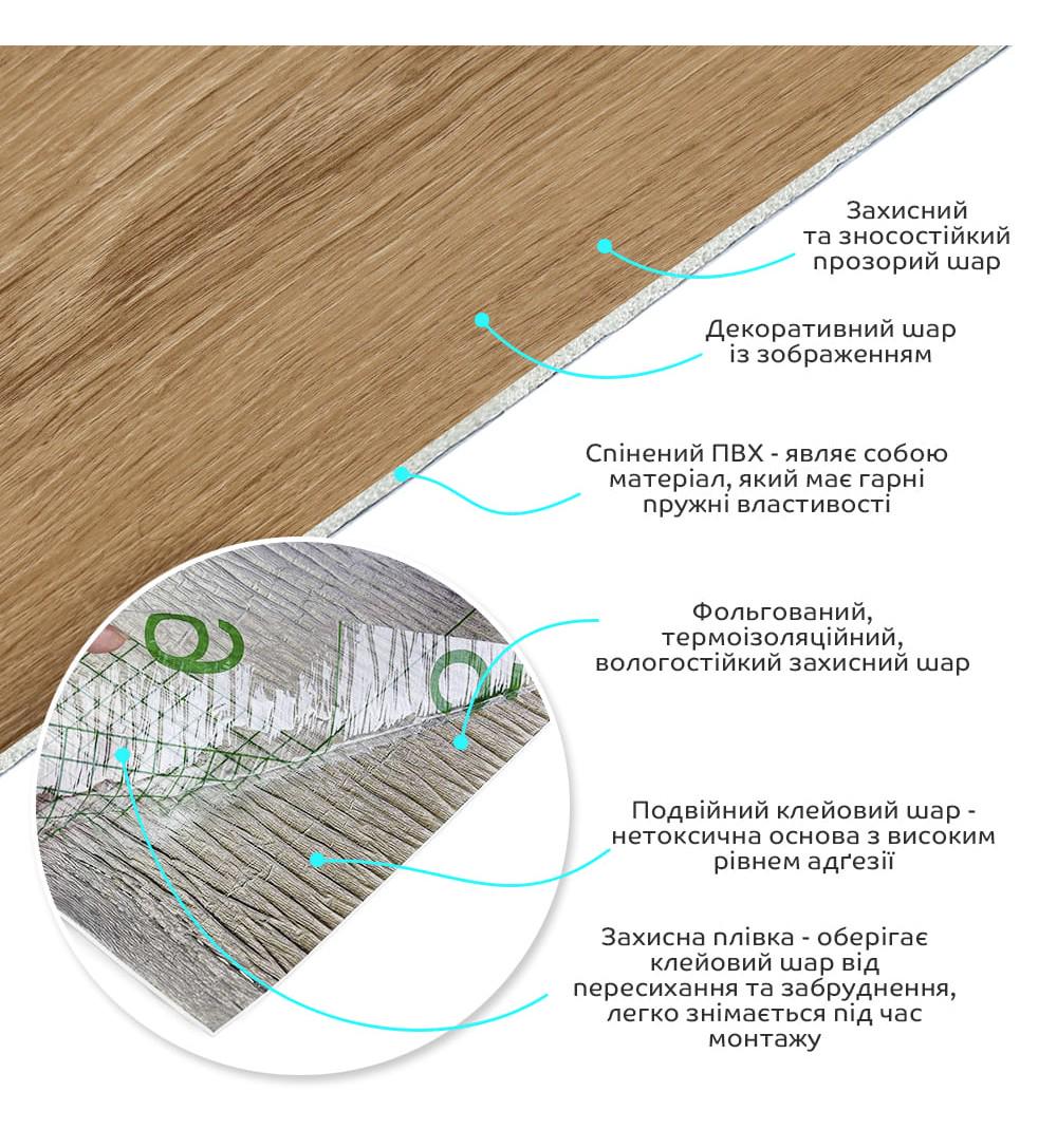 Плитка самоклеящаяся виниловая в рулоне клен 3000х600х2 мм 1 шт. (СВП-1179) - фото 2 Плитка самоклеящаяся виниловая в рулоне клен 3000х600х2 мм 1 шт. (СВП-1179) - фото 2