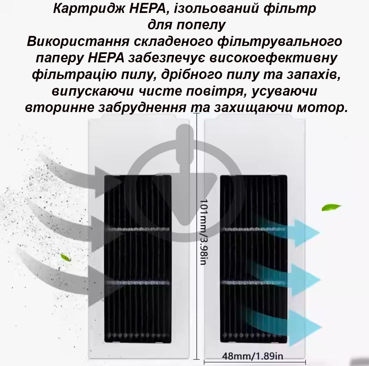 Комплект змінних аксесуарів для роботів-пилососів Ecovacs Deebot X5 Omni/X5 Pro 13 шт. - фото 10 Комплект змінних аксесуарів для роботів-пилососів Ecovacs Deebot X5 Omni/X5 Pro 13 шт. - фото 10