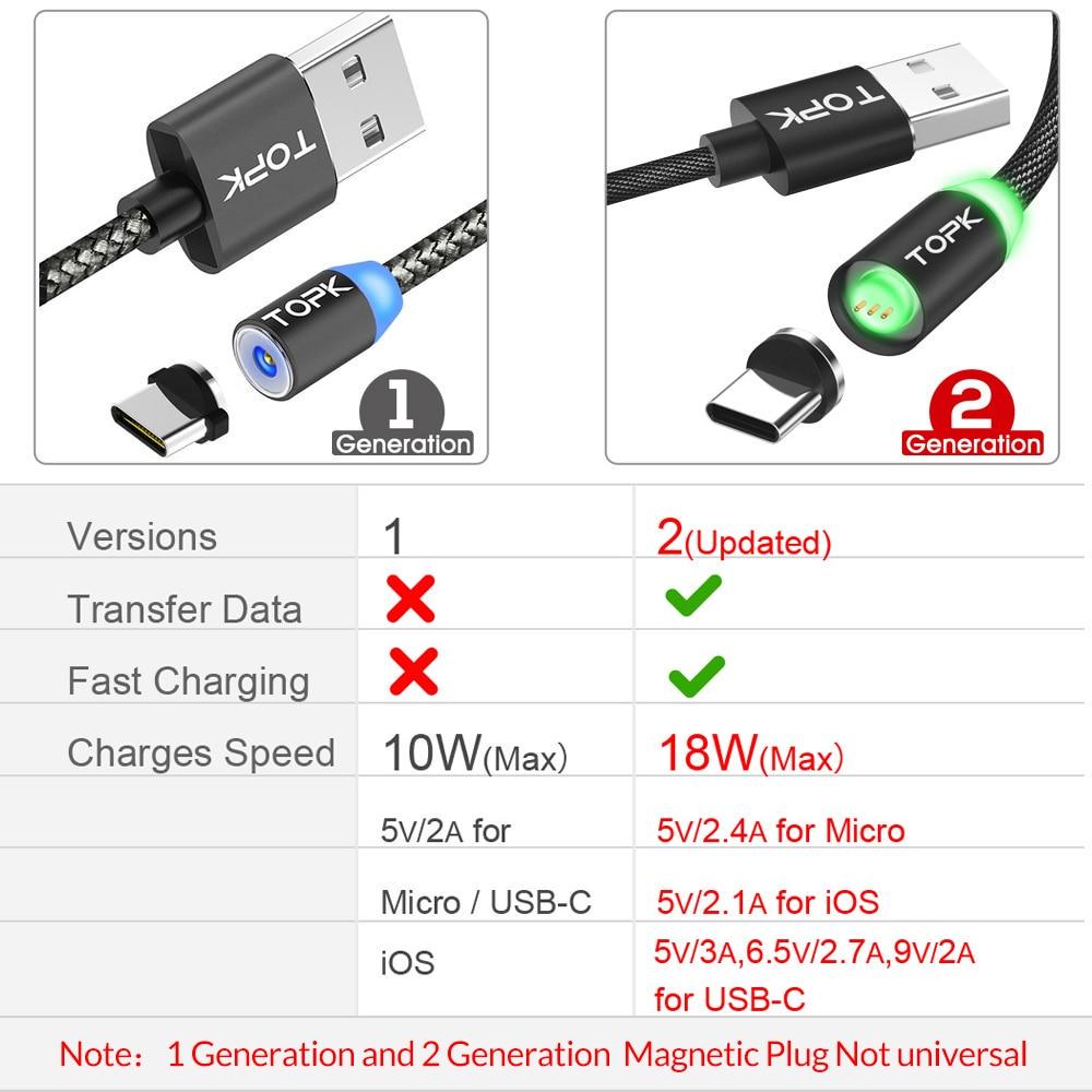 Кабель магнітний USB Type-C Topk для зарядки 1 м Чорний - фото 7