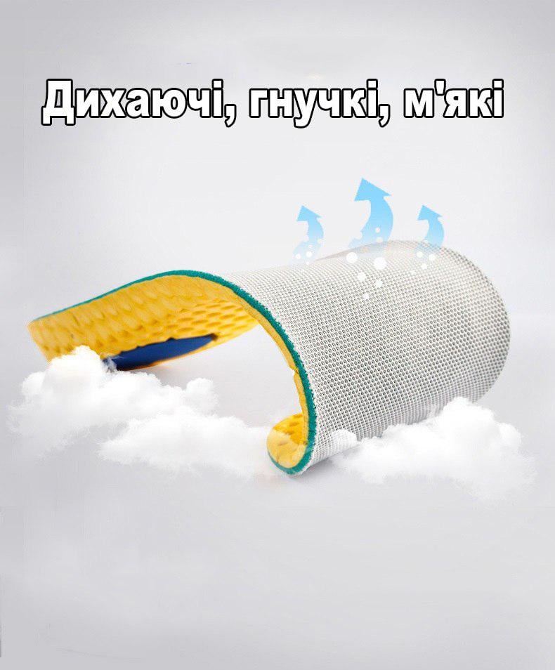 Eva R 35 ᐉ Стельки амортизационные обрезные дышащие из пены ЕВА р. 35-40 (29154 ...