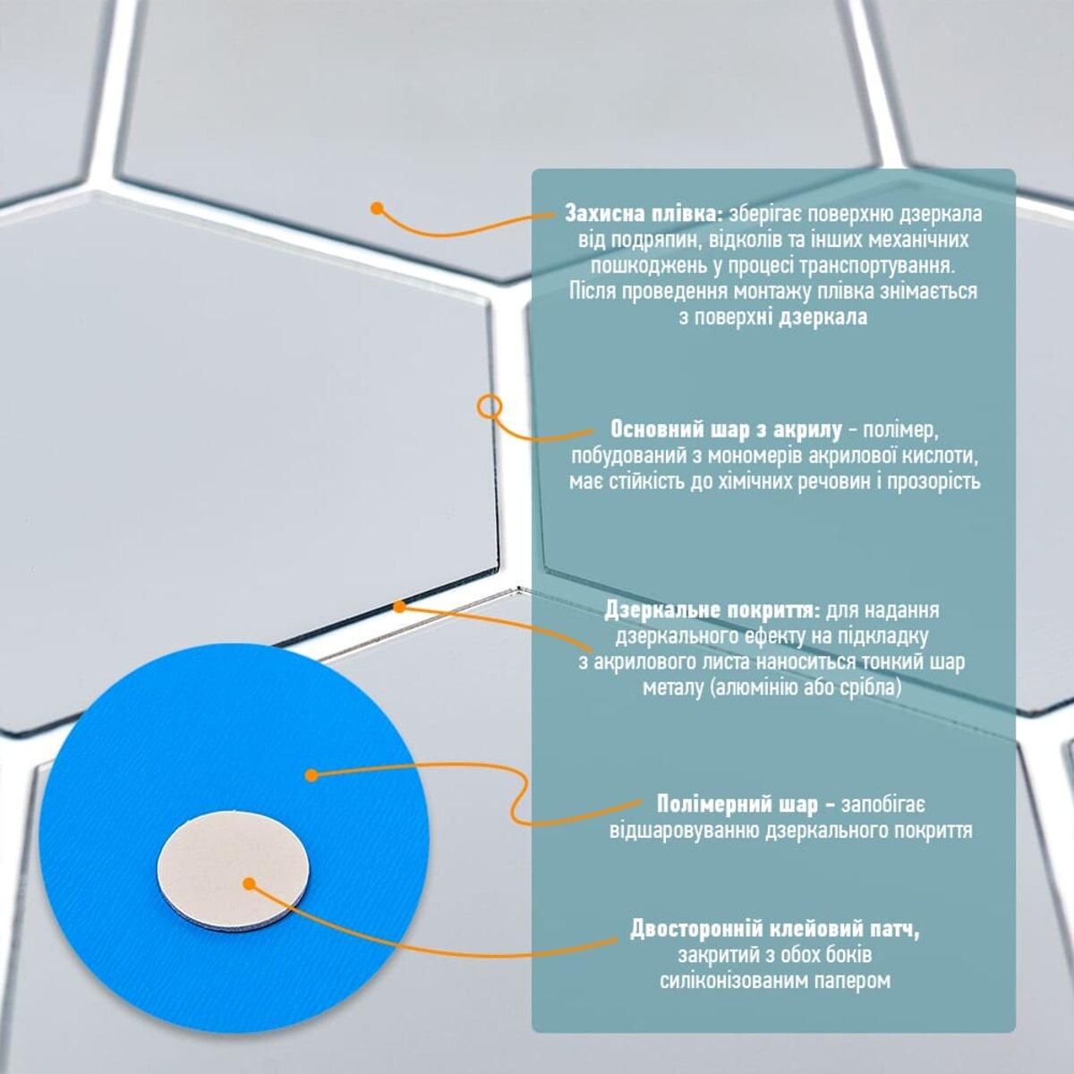 Декор дзеркальний акриловий самоклеючий 125х105 мм 12 шт. Сріблястий (SW-00002513) - фото 4 Декор дзеркальний акриловий самоклеючий 125х105 мм 12 шт. Сріблястий (SW-00002513) - фото 4