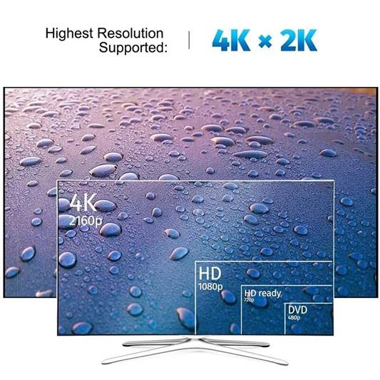 Переходник DisplayPort M to HDMI F 0,15 м Black (DMHF4PP15K) - фото 9 Переходник DisplayPort M to HDMI F 0,15 м Black (DMHF4PP15K) - фото 9