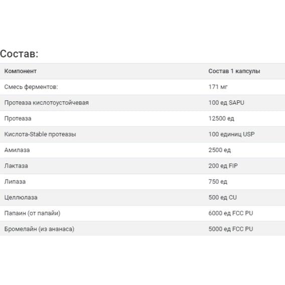 Пищеварительные ферменты NOW Foods Plant Enzymes 120 Veg Caps (NOW-02966) - фото 2