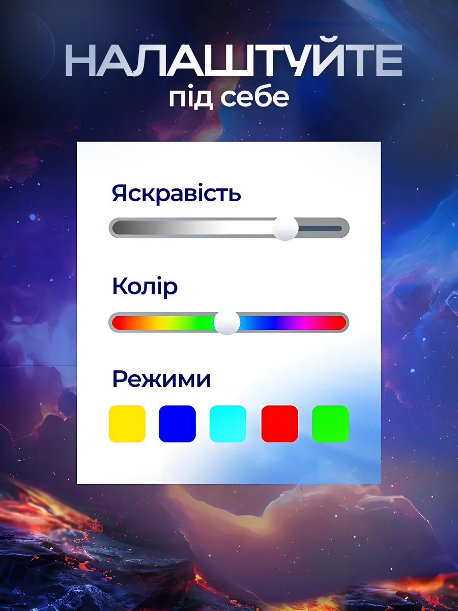 Смарт-стрічка RGB 5050 розумна вологозахищена світлодіодна 5 м (1642786810) - фото 3 Смарт-стрічка RGB 5050 розумна вологозахищена світлодіодна 5 м (1642786810) - фото 3