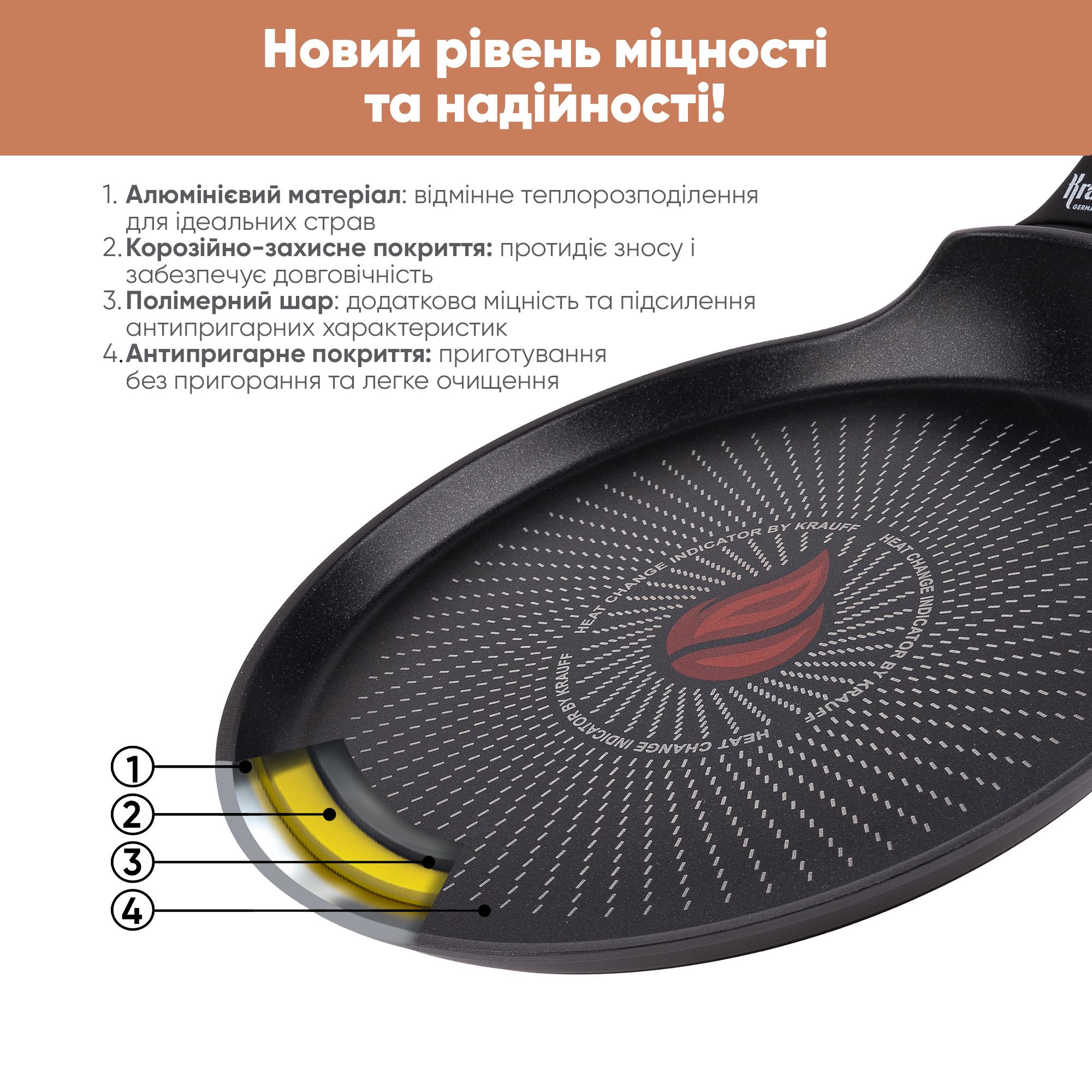 Набор сковородок Krauff Smart Fry с щипцами и кухонной доской (55-333-403) - фото 6