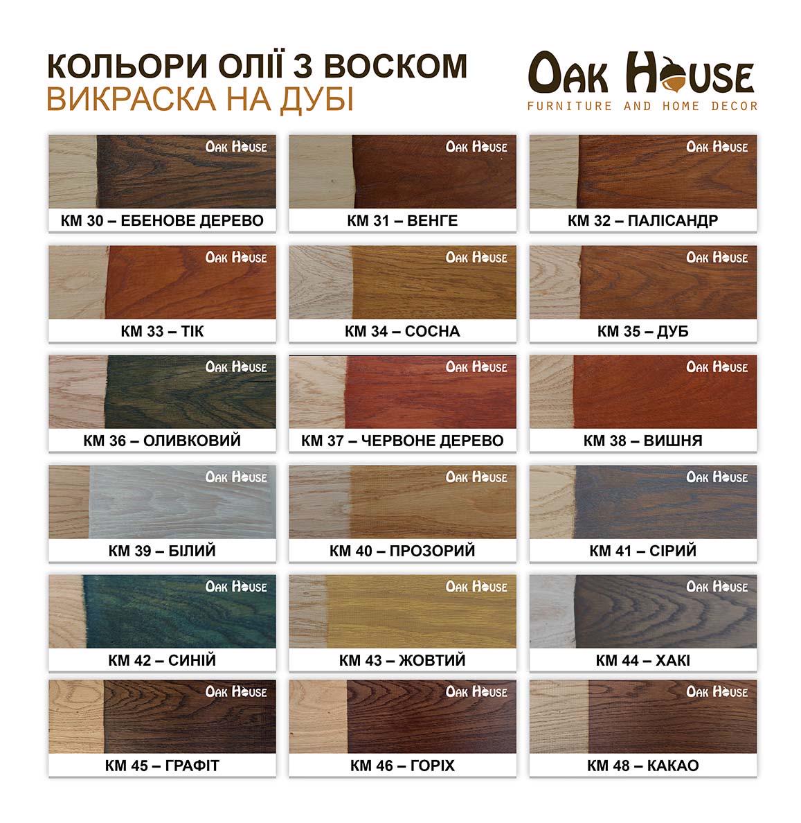 Просочення для дерева на основі лляної олії та воску Oak House 1 л Какао - фото 8 Просочення для дерева на основі лляної олії та воску Oak House 1 л Какао - фото 8