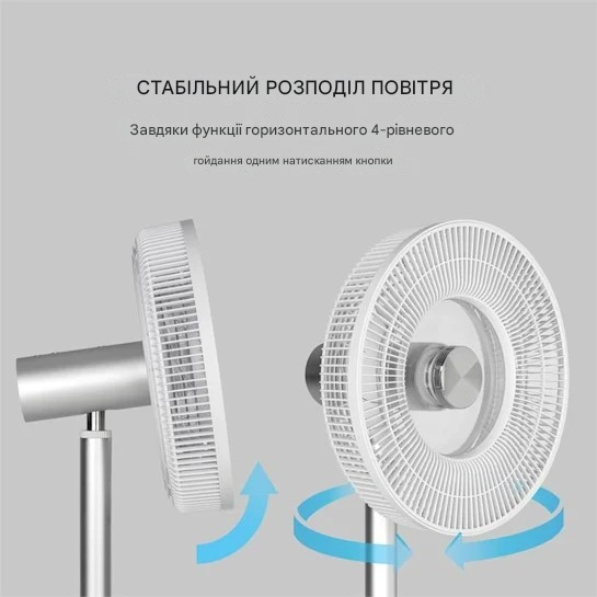 Вентилятор мобільний KLARSTEIN WHISPERWIND з прозорим 9-лопатевим ротором 12'' (10034670) - фото 6 Вентилятор мобільний KLARSTEIN WHISPERWIND з прозорим 9-лопатевим ротором 12'' (10034670) - фото 6