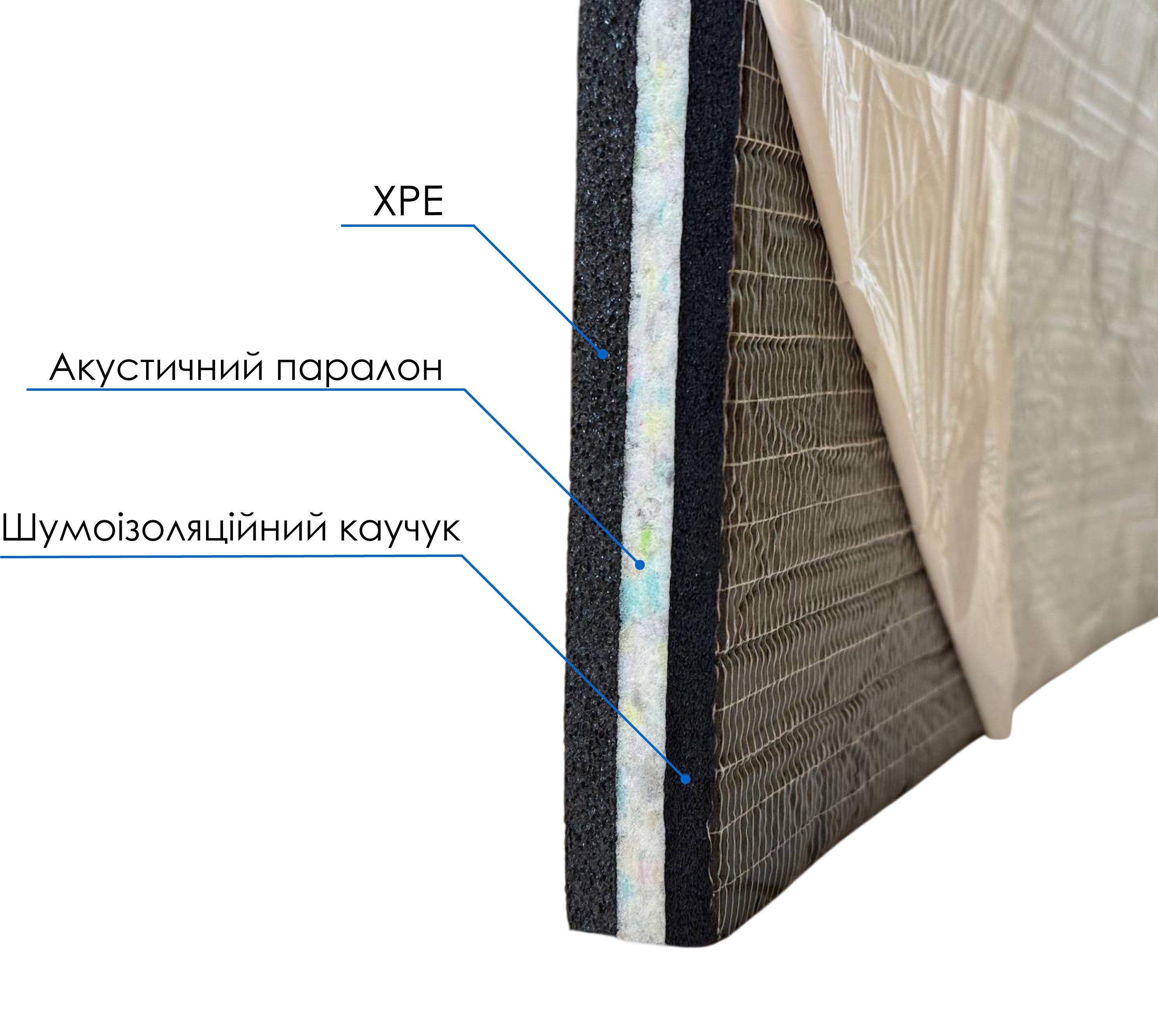 Шумоізоляція стін BlockSound Lite 29 мм 500х400 мм - фото 2 Шумоізоляція стін BlockSound Lite 29 мм 500х400 мм - фото 2