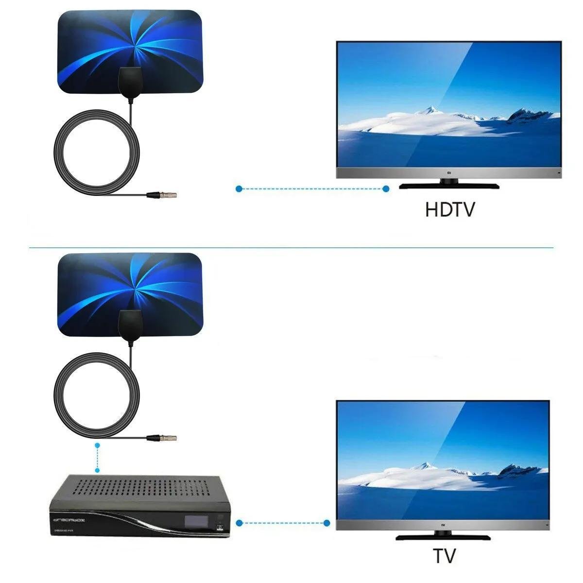 Антена цифрова телевізійна Mini HdTV Синій (2149939288) - фото 7