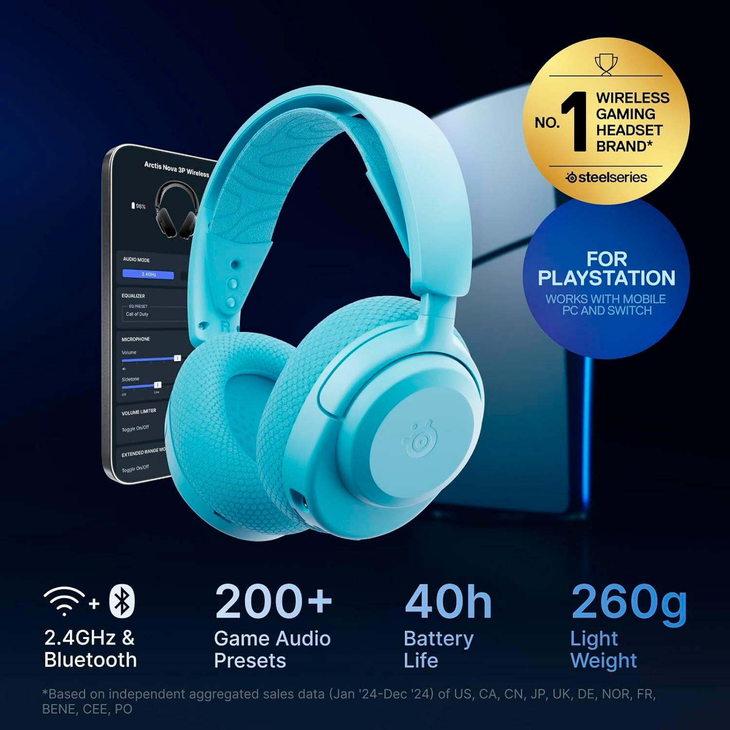 Беспроводные наушники SteelSeries Arctis Nova 3P Wireless MultiPlatform Aqua (61688) - фото 6 Беспроводные наушники SteelSeries Arctis Nova 3P Wireless MultiPlatform Aqua (61688) - фото 6