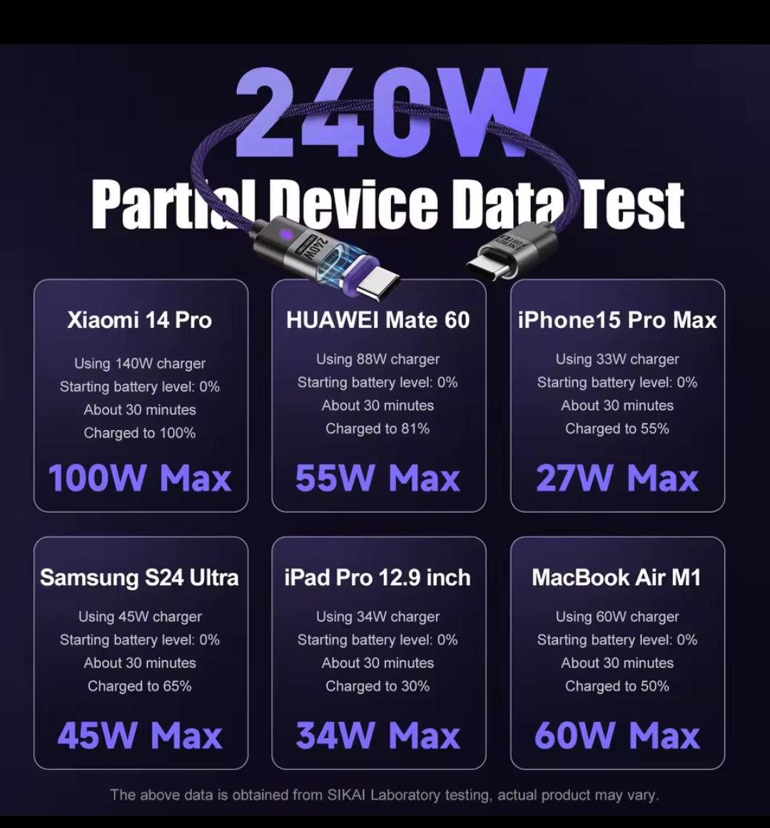 Магнитный кабель AUFU Type-C PD 240w Fast Charge Black (26720332) - фото 5 Магнитный кабель AUFU Type-C PD 240w Fast Charge Black (26720332) - фото 5